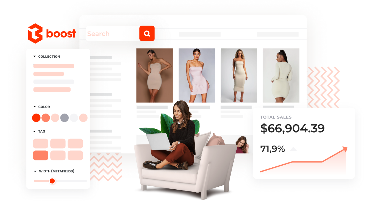 Boost Store Layout Vertical layout – Boost PFS Demo